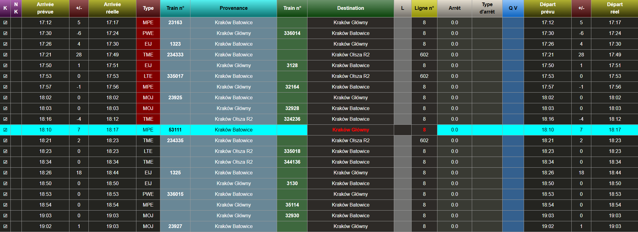 kpm_horaires.png