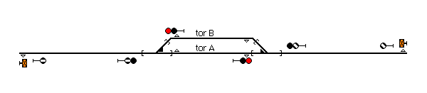 stacyjka-10.gif