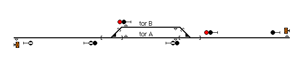 stacyjka-11.gif